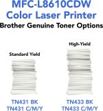 Brother Color Laser, Multifunction, All-in-One Printer, MFC-L8610CDW, Wireless Networking, Automatic Duplex Printing, Mobile Printing and Scanning, Dash Replenishment Ready - Image 4